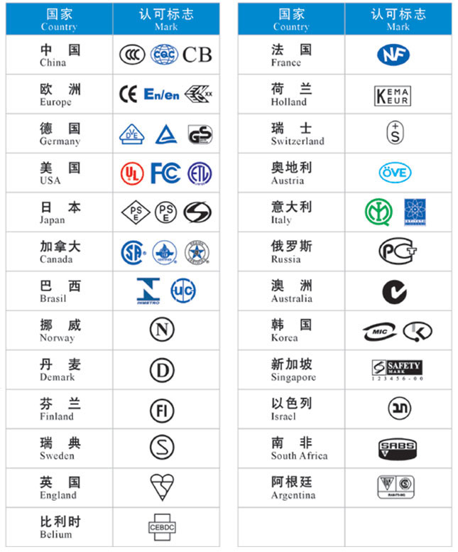 ��܇��Ƭ���U�z��